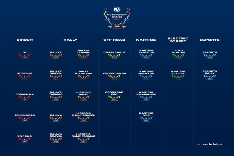 Dates and 26 categories already confirmed for 2024 FIA Motorsport Games