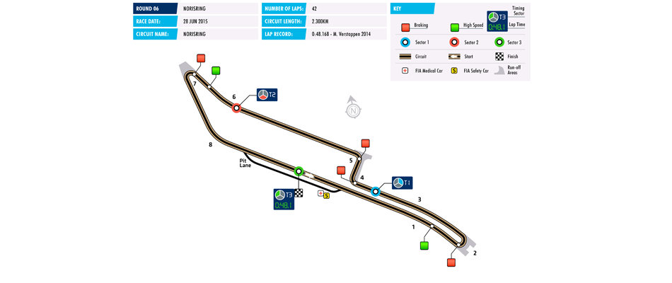 F3 Norisring Preview