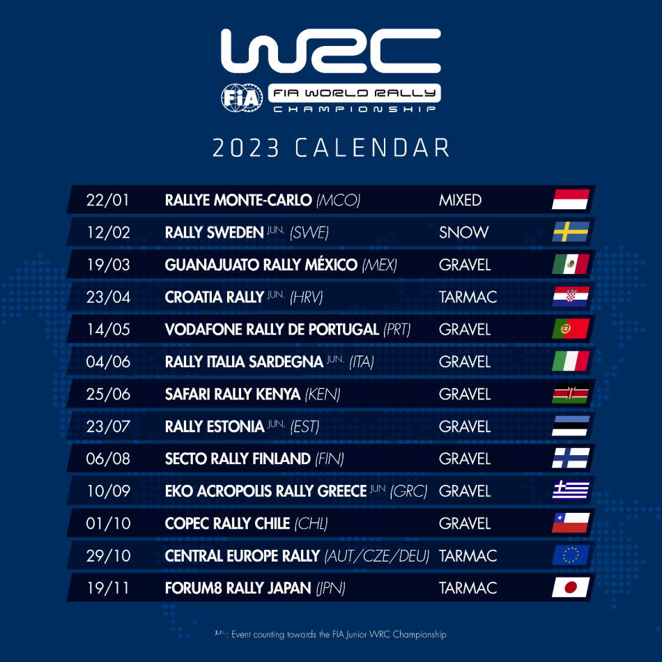 Kalender FIA World Rally Championship 2023 mendapat lampu hijau
