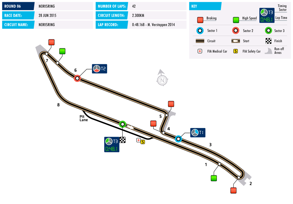 Track F3 Preview