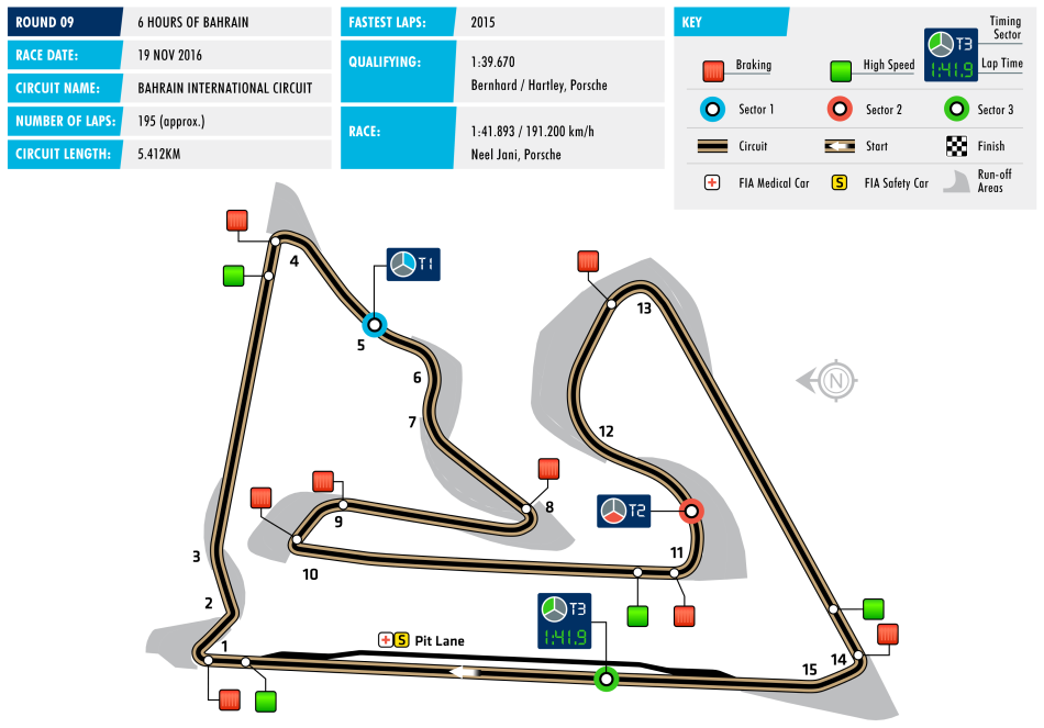 wec-2016-circuit-09-bahrain