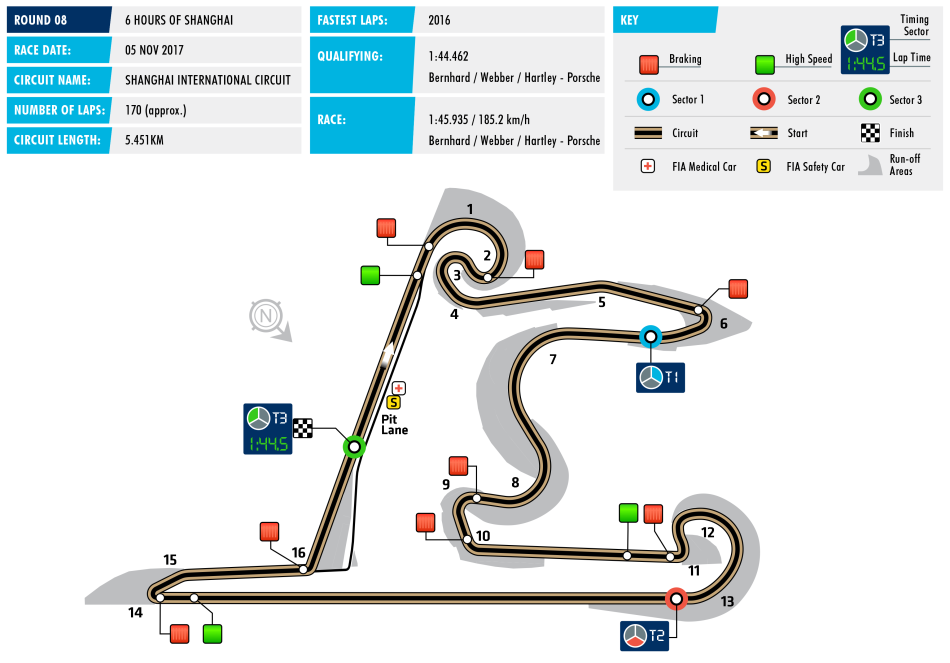 FIA, Motorsport, WEC, World Endurance Championship, 6 Hours of Shanghai