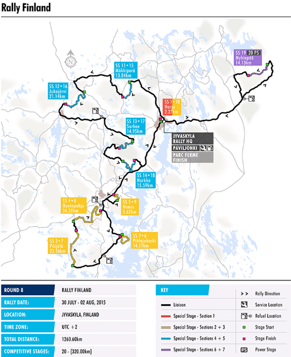 WRC 2015 Rally Finland stage map
