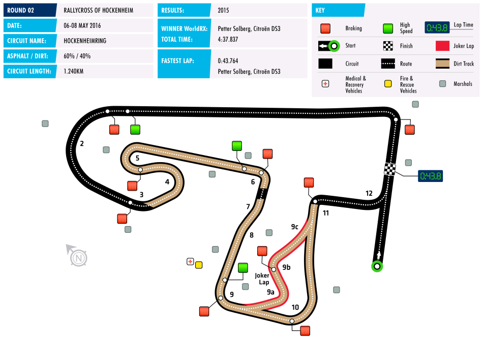 wrx-circuit-1602-hockenheim.png wrx-circuit-1602-hockenheim.png