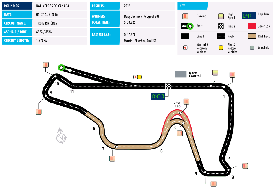 Circuit Map Canada World RX Circuit Map Canada World RX