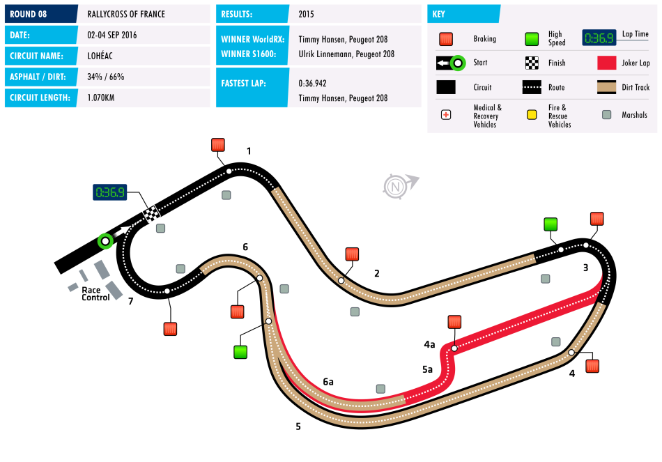 wrx-circuit-1608-france.png