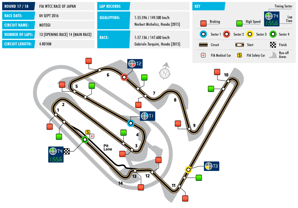 WTCC Race of Japan Circuit Map