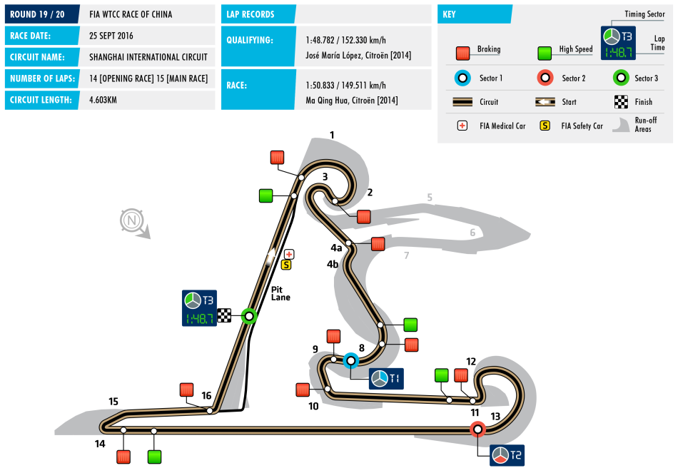 WTCC Race of China Circuit Map