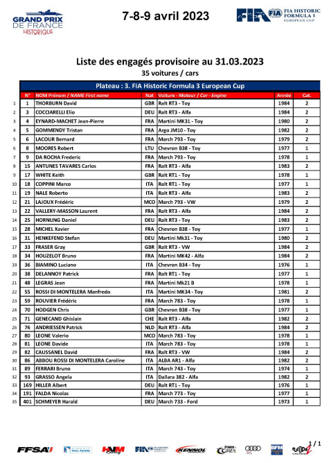 2023 FIA HF3EC Entry List
