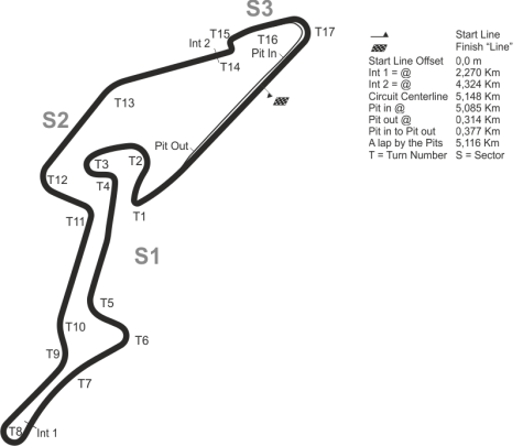 WEC 6  hours of Nurburgring Preview