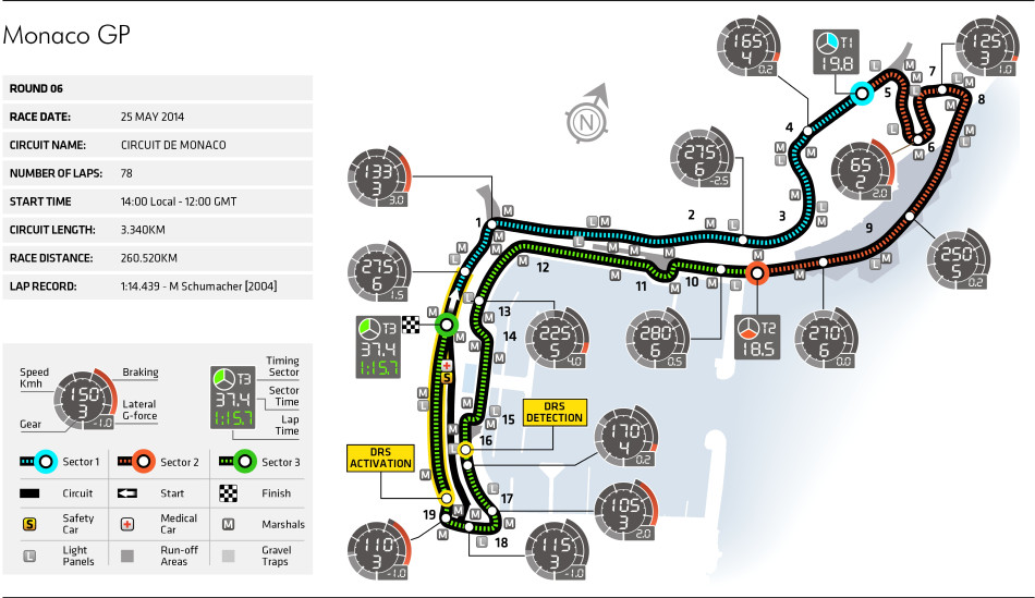 Monaco Grand Prix Circuit Map Federation Internationale De L Automobile