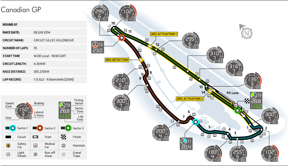 Canadian Grand Prix Circuit Map Federation Internationale De L Automobile