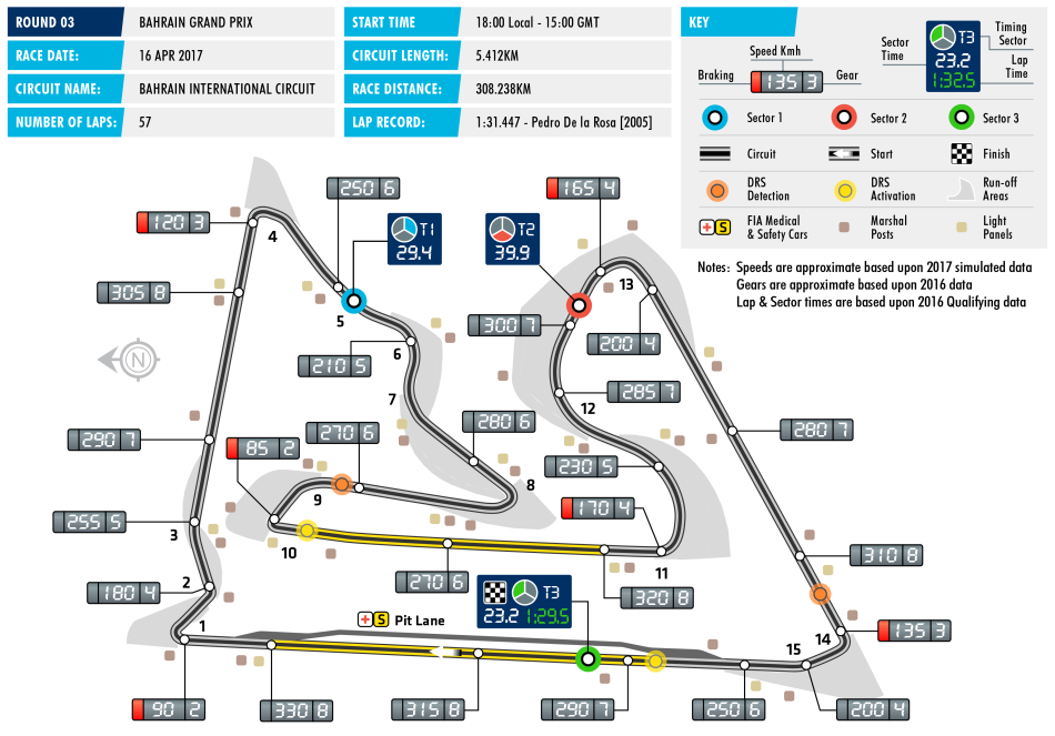 f1-2017-circuit-03-bahrain-1.png