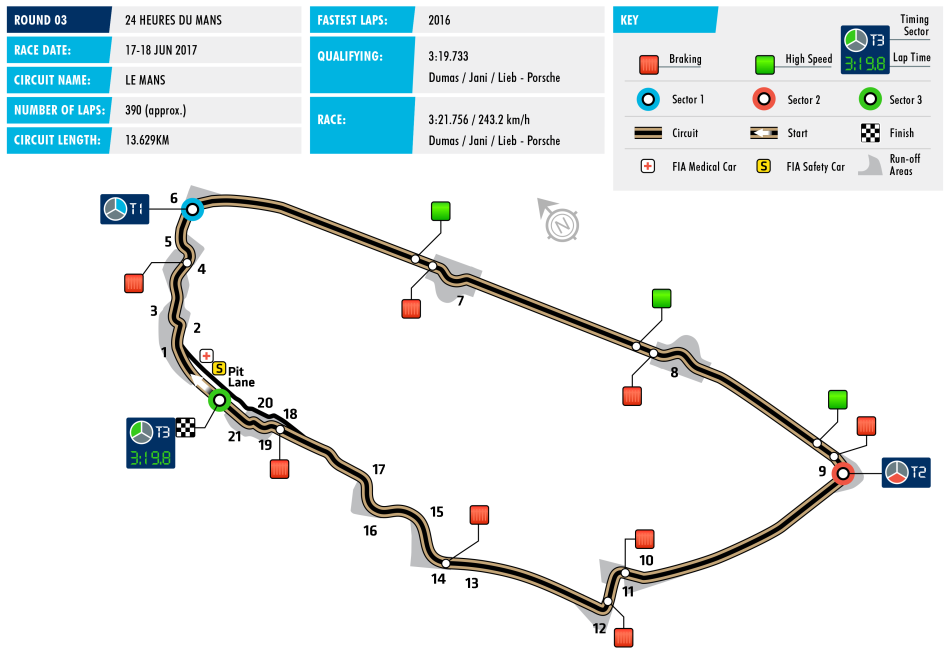 Le Mans Circuit : / Map and circuit history of circuit de la sarthe, le
