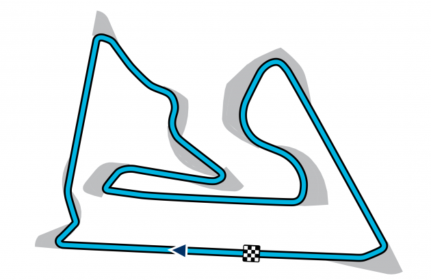 F2 - 2018 Race of Bahrain
