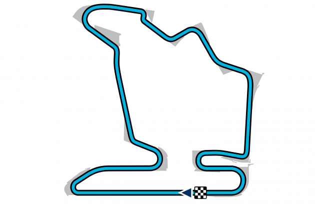 F2 - 2018 Race of Hungary
