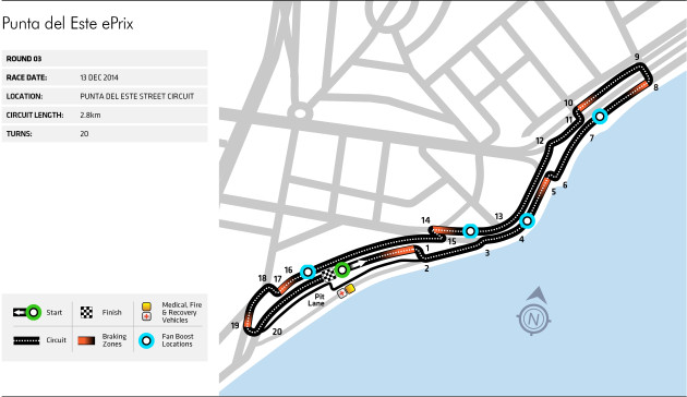 2014-15 - 3ª Corrida - Punta del Este ePrix Punta-del-estre-eprix