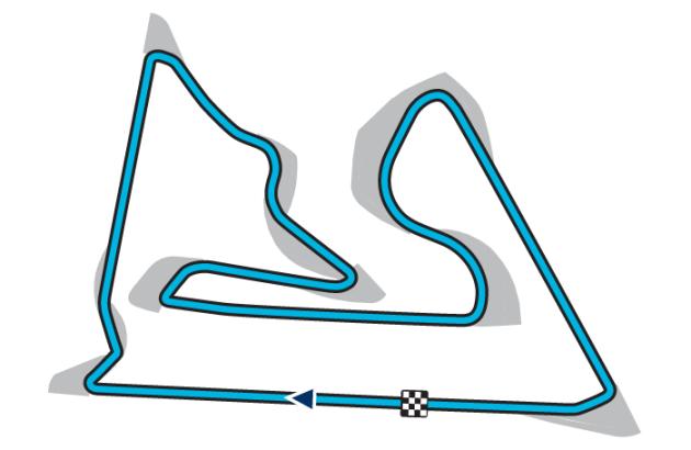 GP F1 BAHRAIN