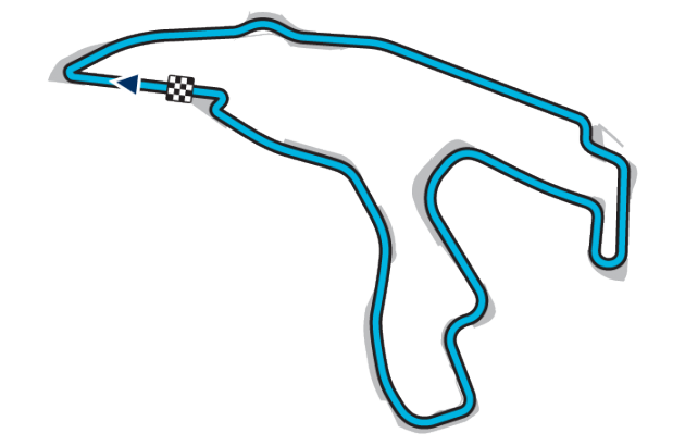 WEC Spa Circuit