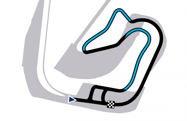 WRX Circuit Catalunya