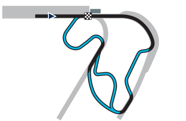 World RX 2015 - Argentina World RX 2015 - Argentina