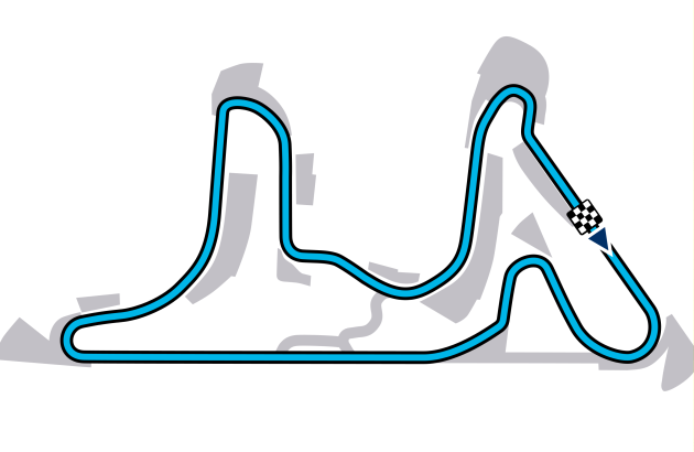 WTCC 2016 Circuit Argentina WTCC 2016 Circuit Argentina