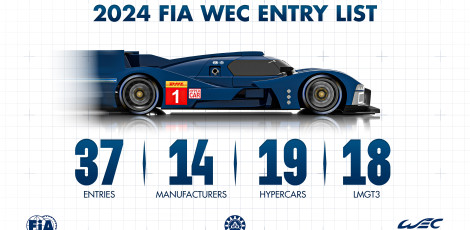 FIA World Endurance Championship: 2023, Episode 5 - 2023 FIA World