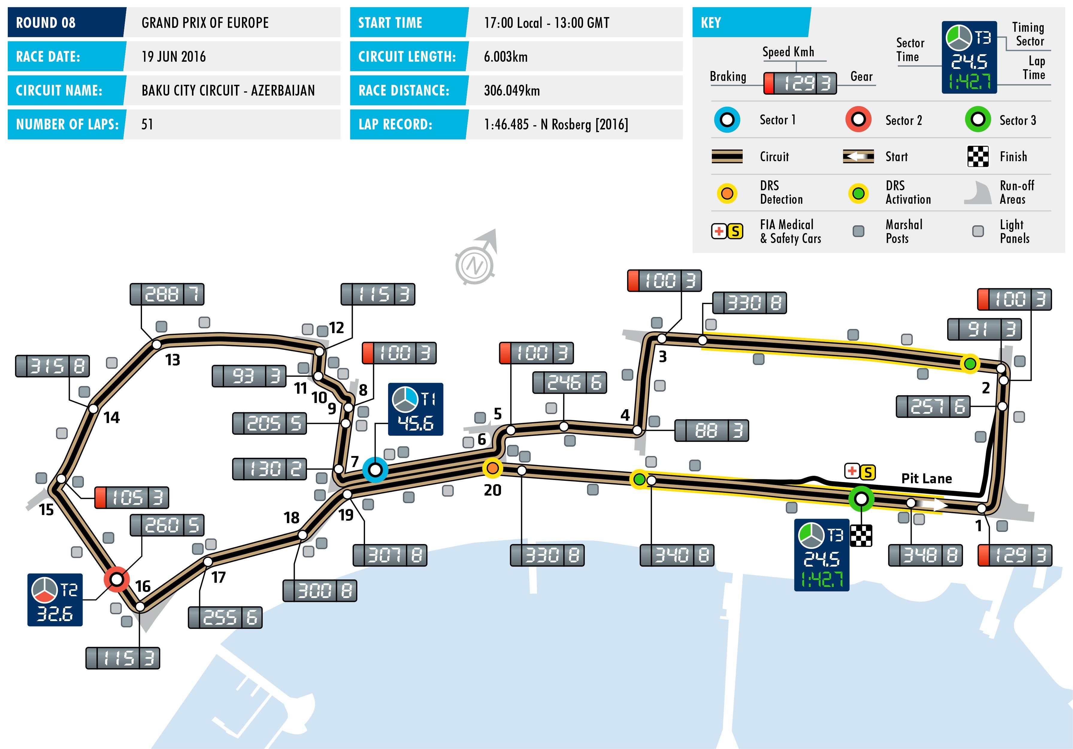 2016 Grand Prix of Europe - Circuit Map