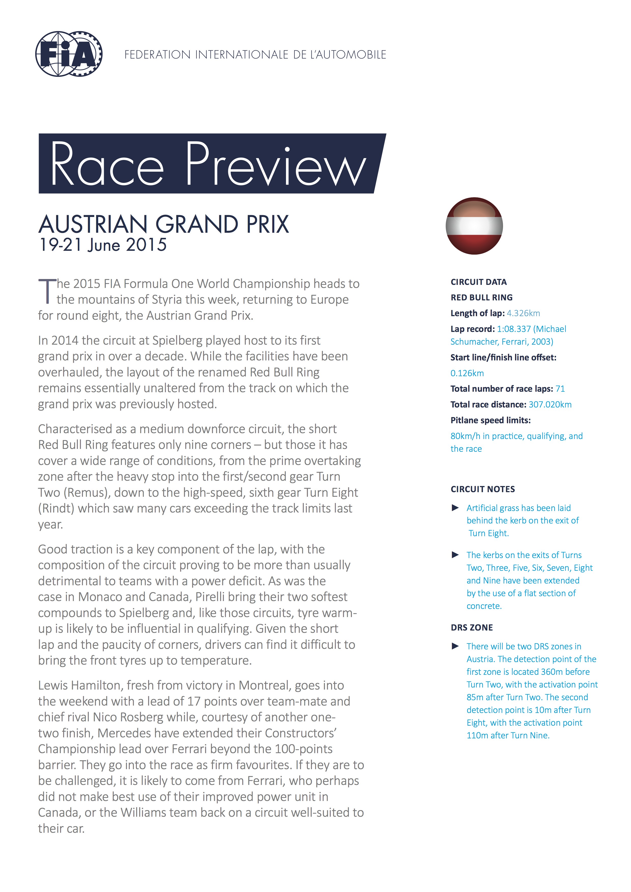 F1 Austrian Grand Prix