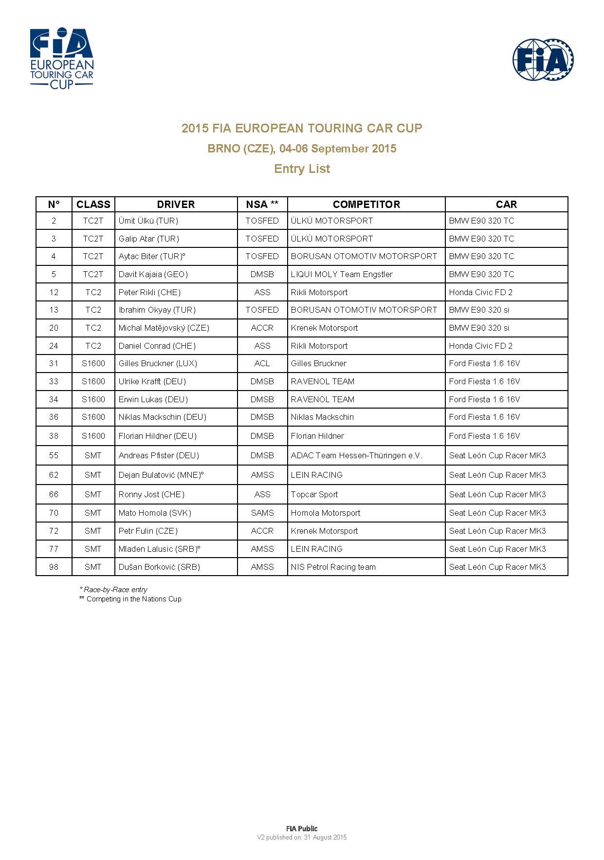 2015 FIA ETCC Brno entry list V2