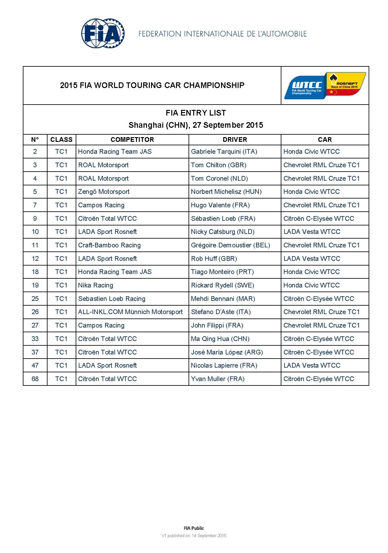 2015 FIA WTCC Shanghai entry list V1