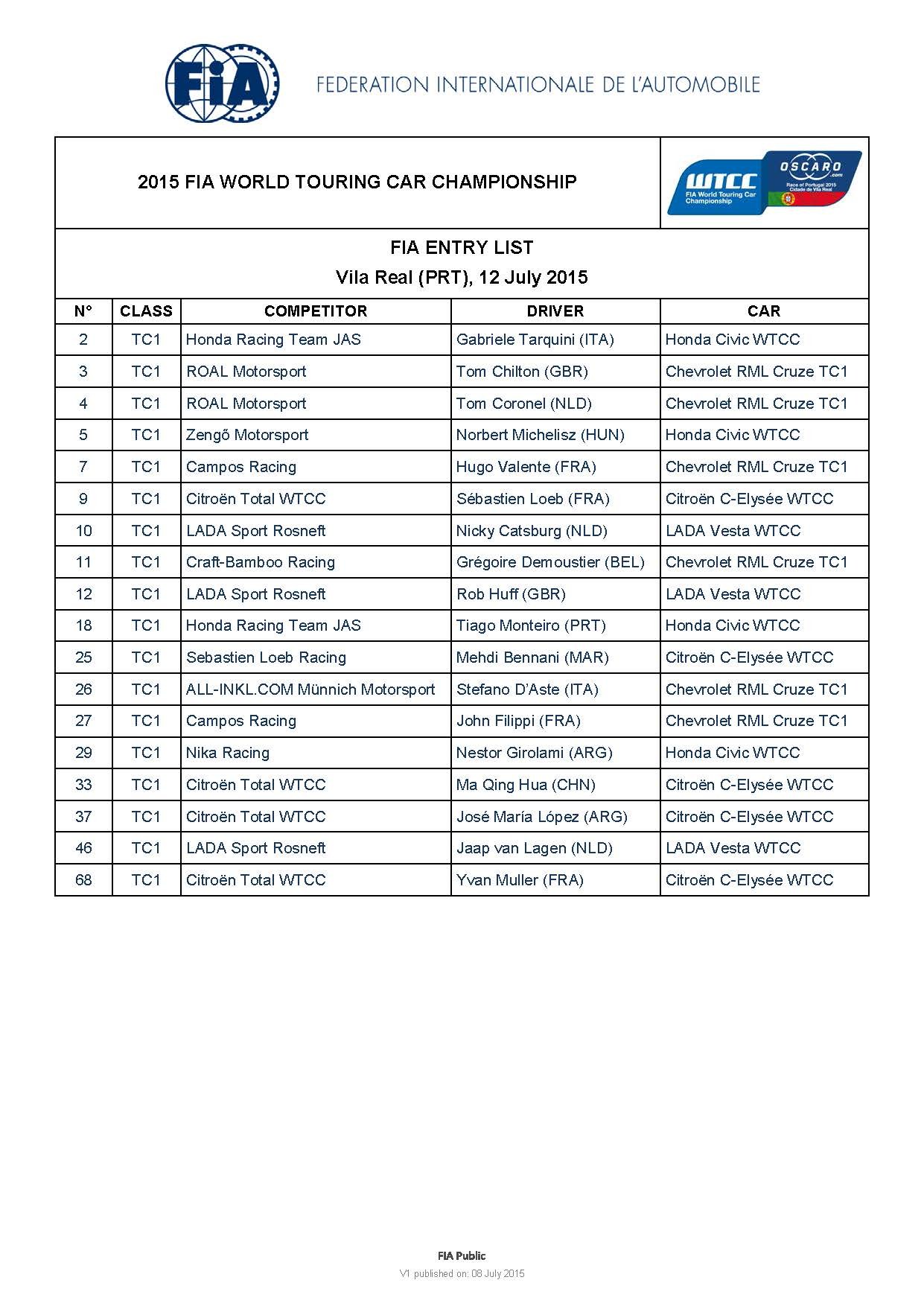 2015 FIA WTCC Vila Real entry list