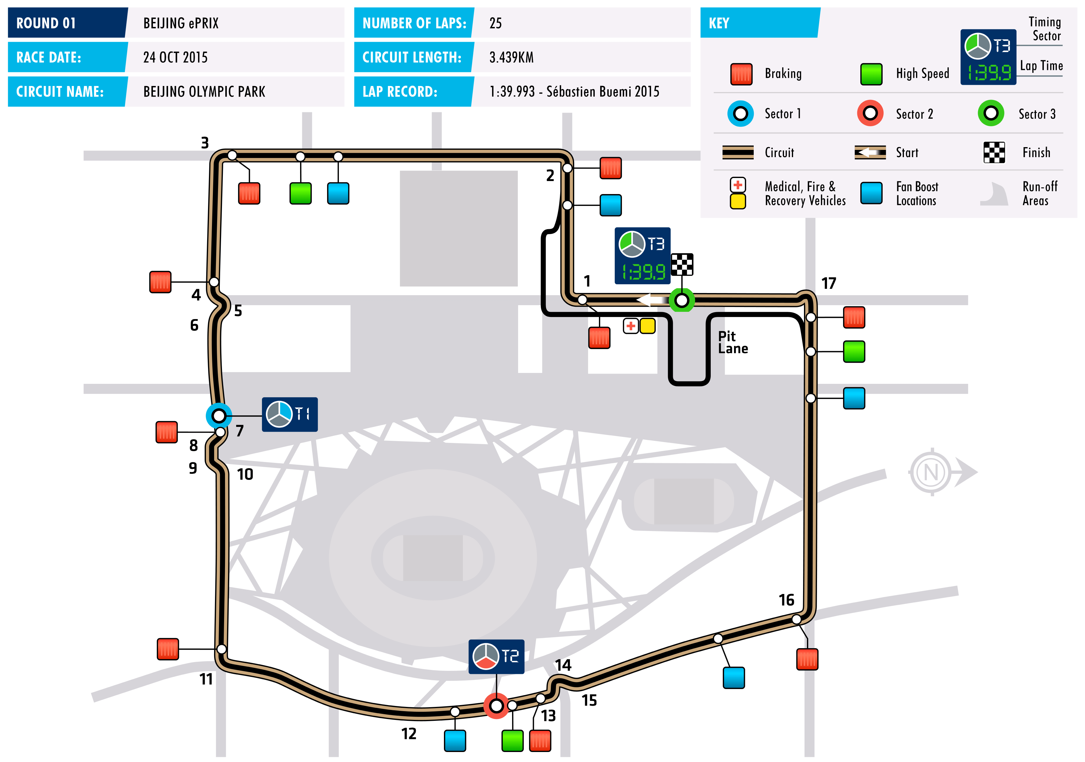 2016 Beijing ePrix - Circuit Map