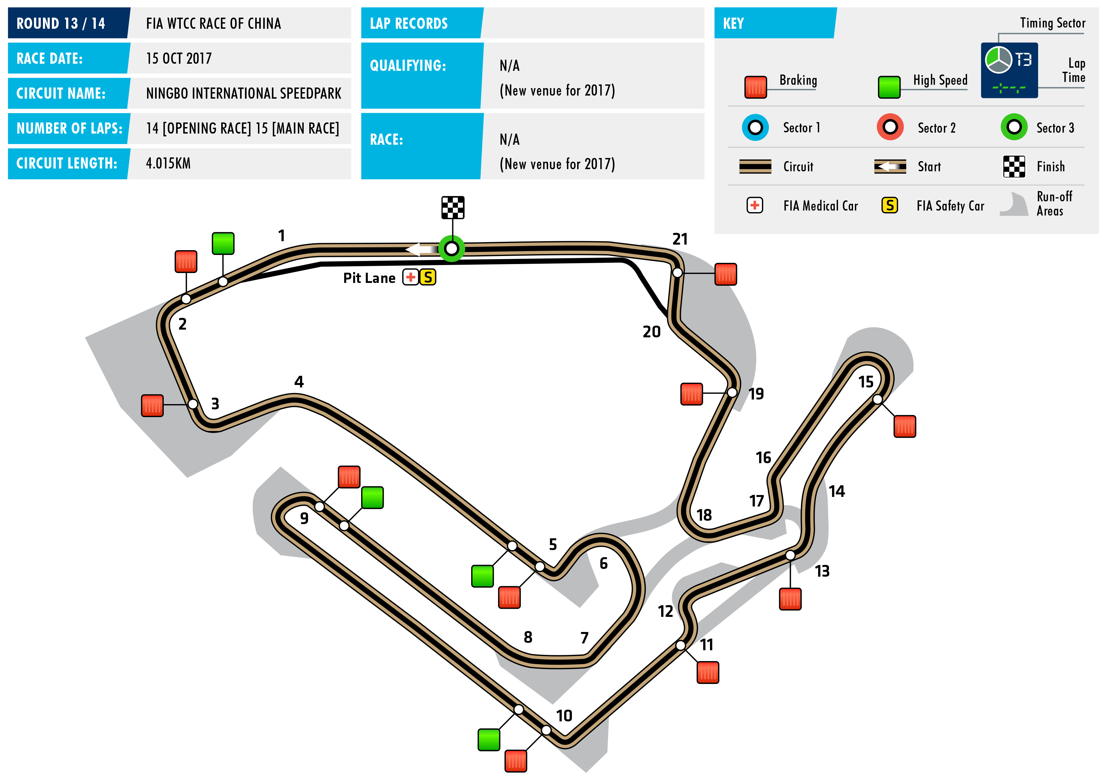 2017 Race of China - Circuit Map