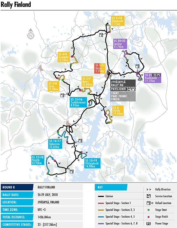 WRC - Finland Map