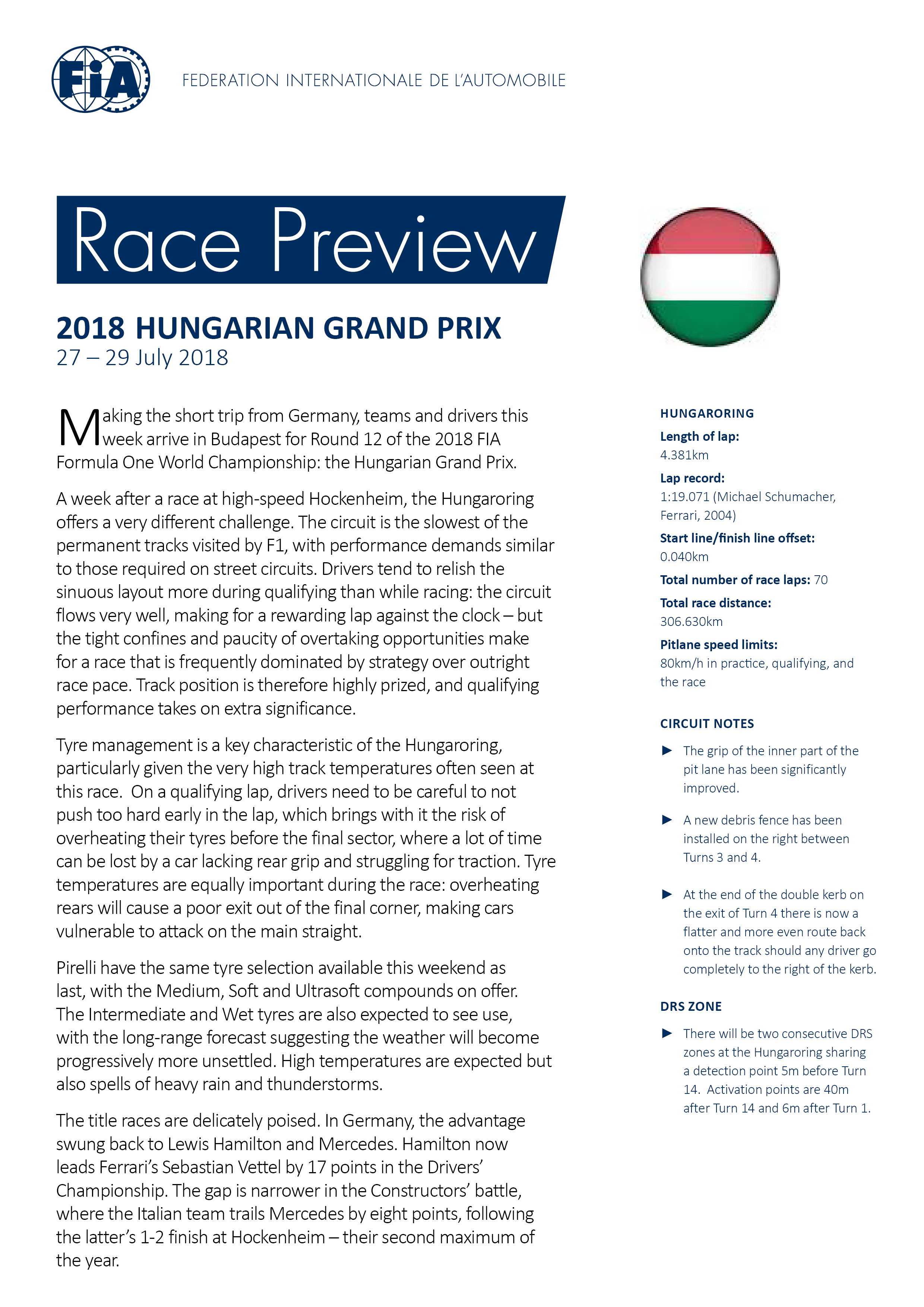 Hungarian Race Preview