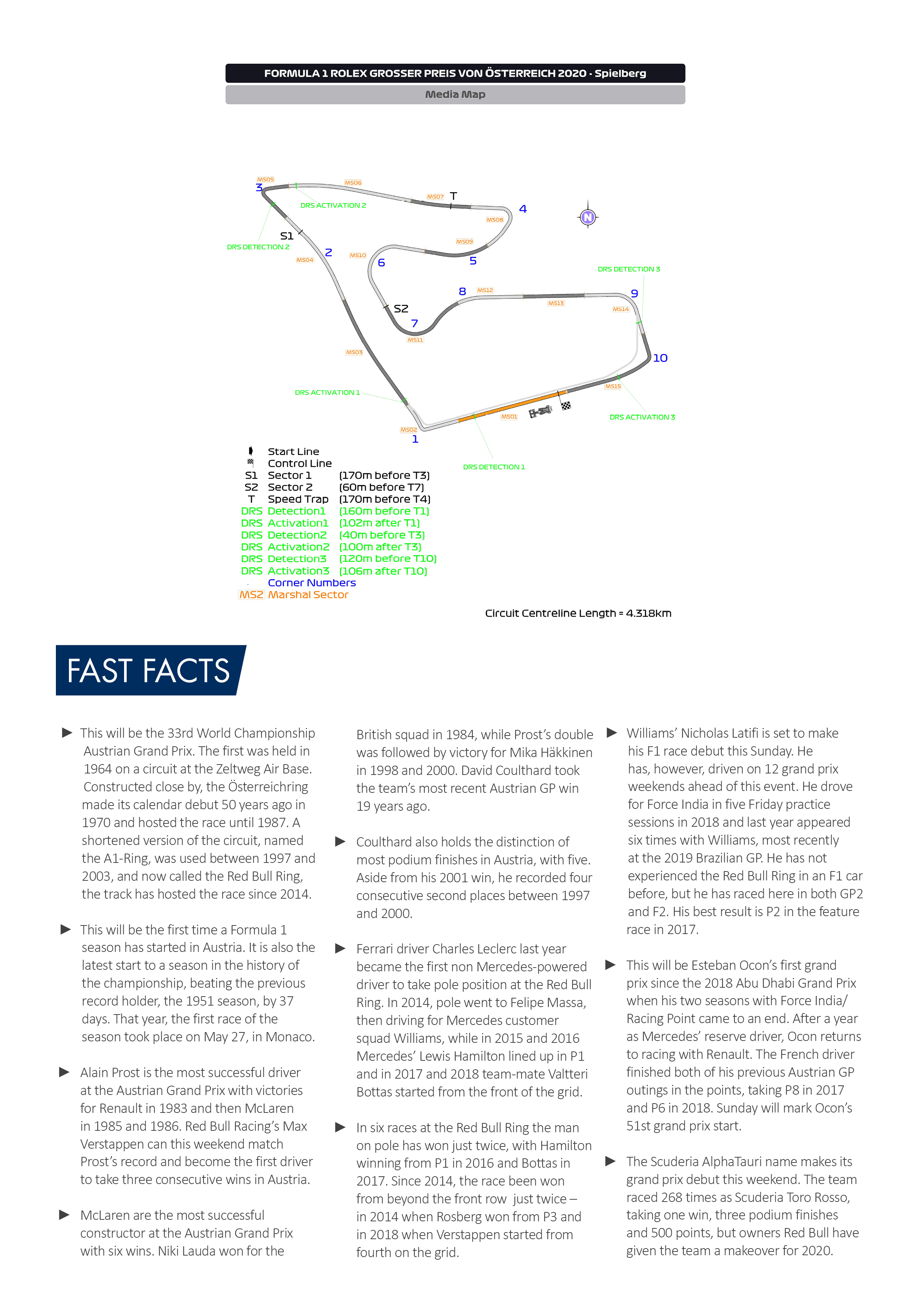 F1 2020 Austrian Grand Prix Preview Federation Internationale De L Automobile