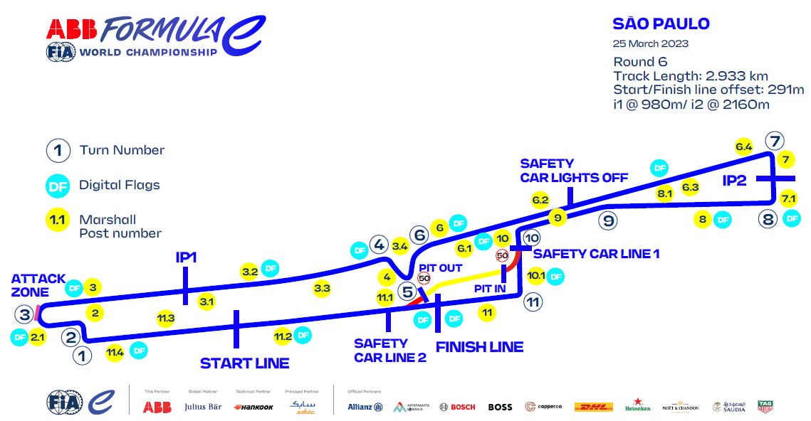 DANCING TO A DIFFERENT BEAT : SÃO PAULO SET TO STAGE ELECTRIFYING INAUGURAL E-PRIX