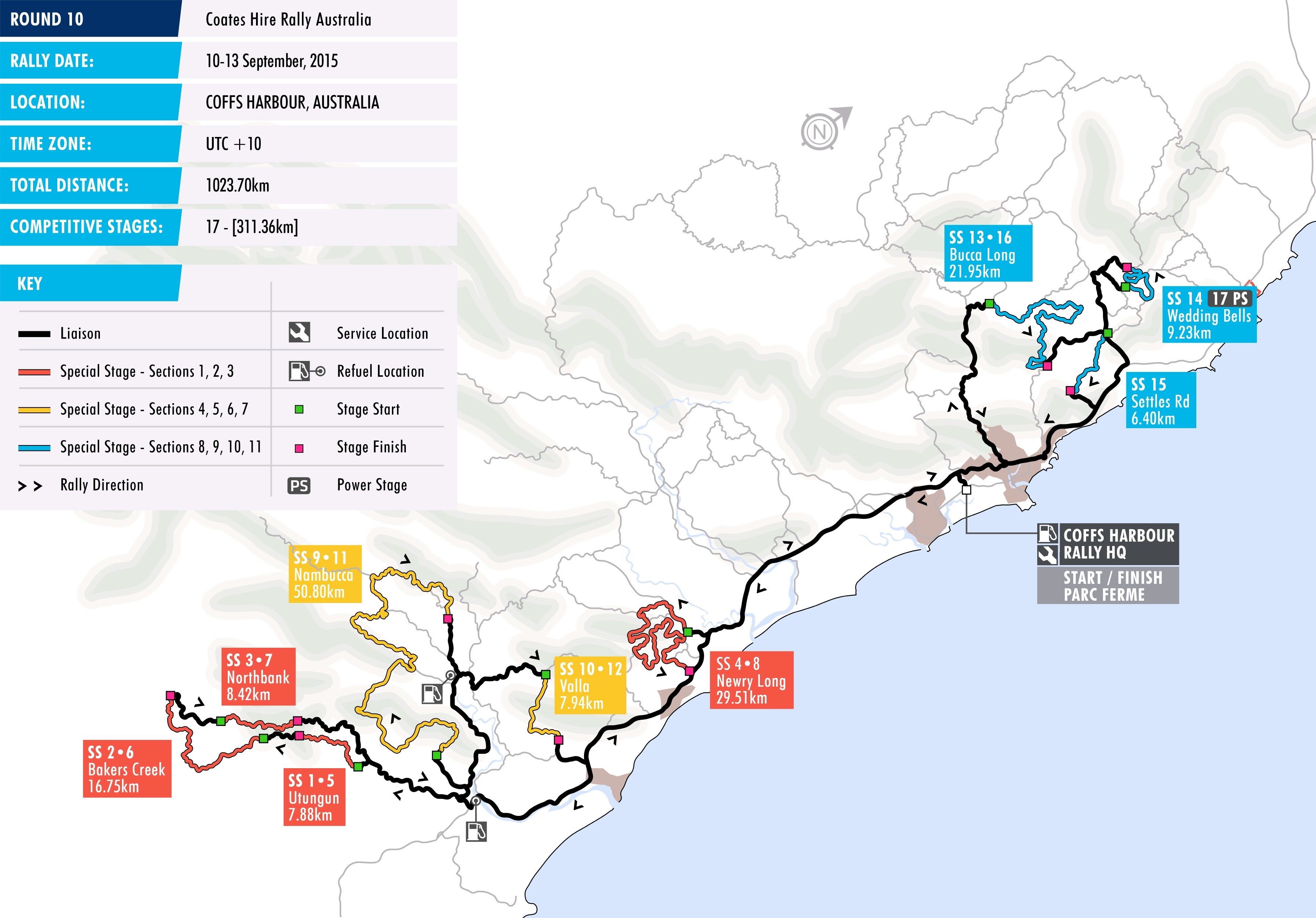 2015 Rally Australia - Stage Map