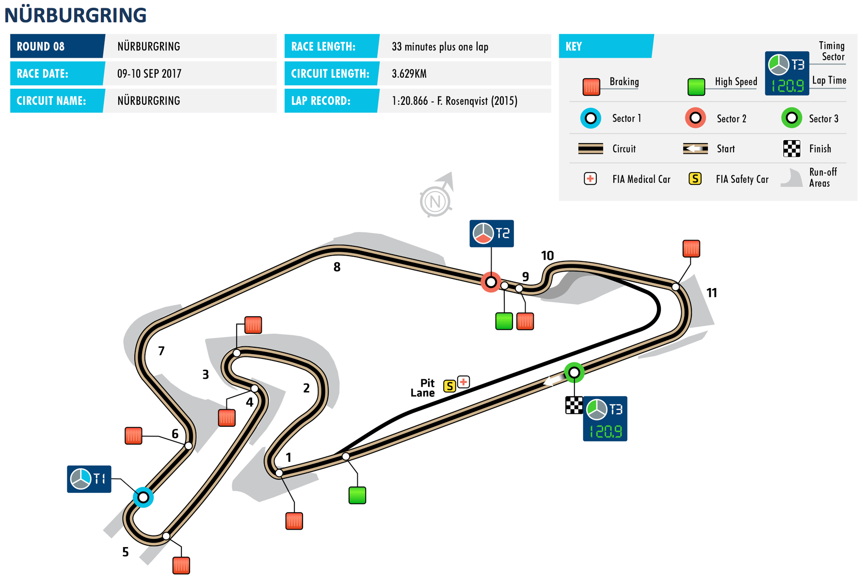 nurburgring gp circuit