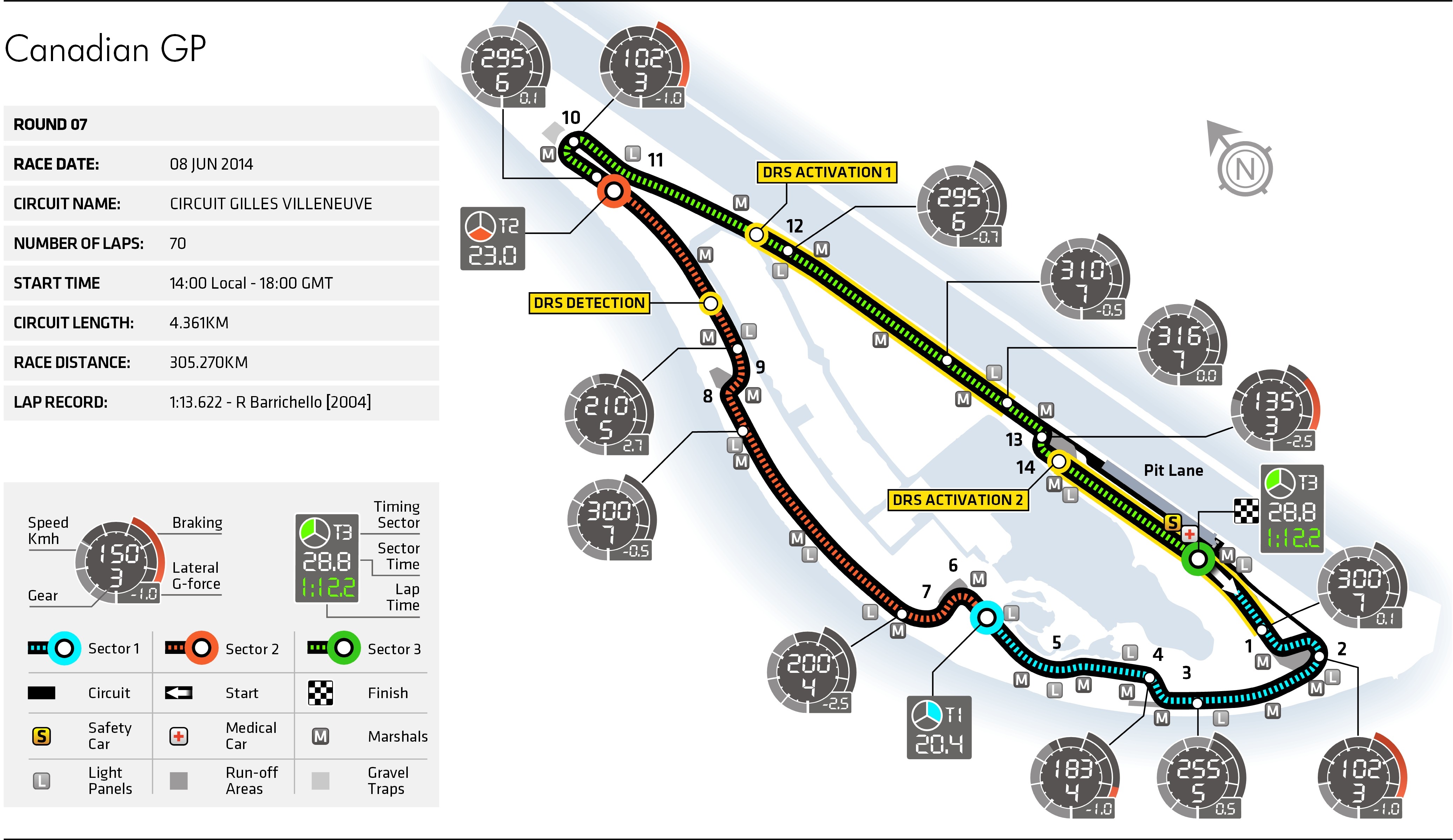 Montreal Grand Prix 2025 Tickets