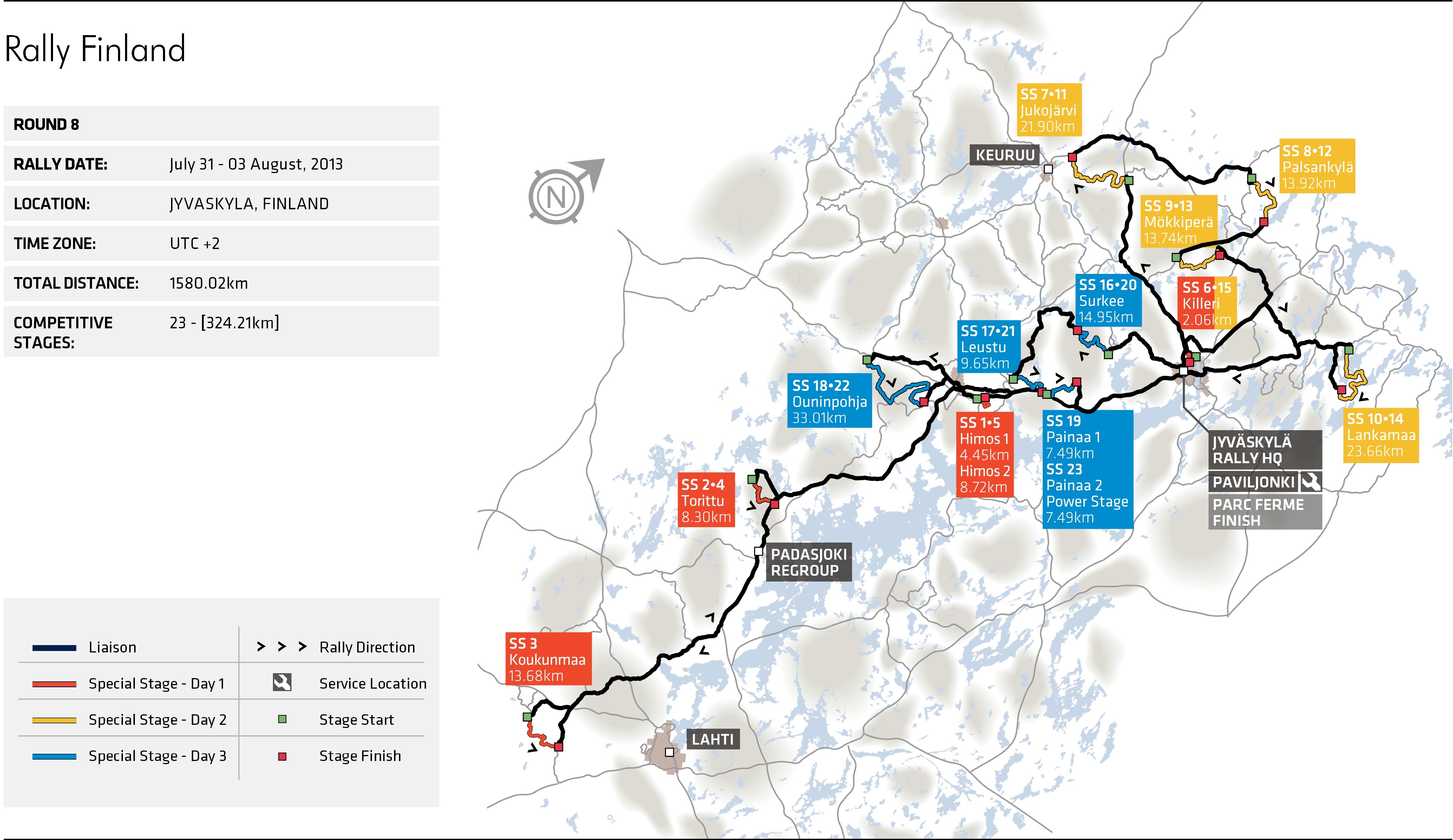 Rally Finland Stage Map | Federation Internationale de l'Automobile