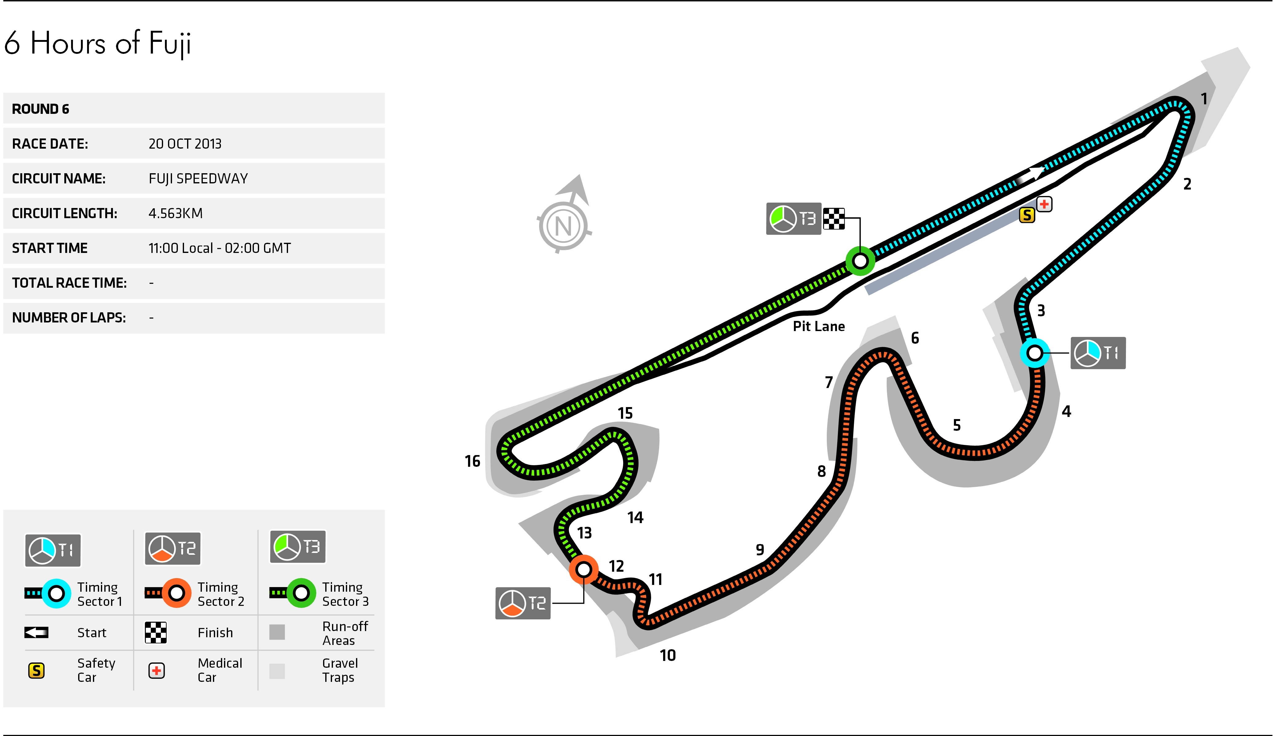 6 Hours of Fuji Circuit Map Federation Internationale de l'Automobile