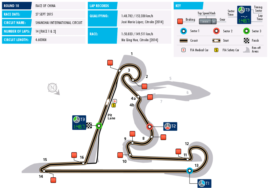 WTCC Circuit of China 2015
