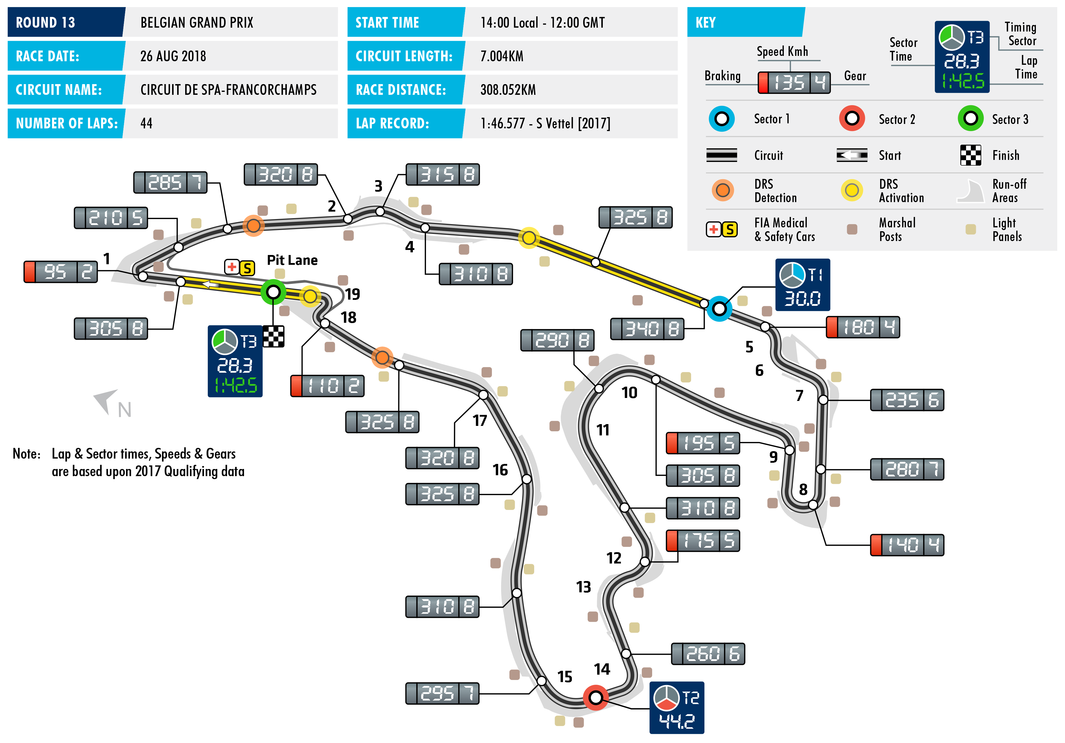 circuit_info.png