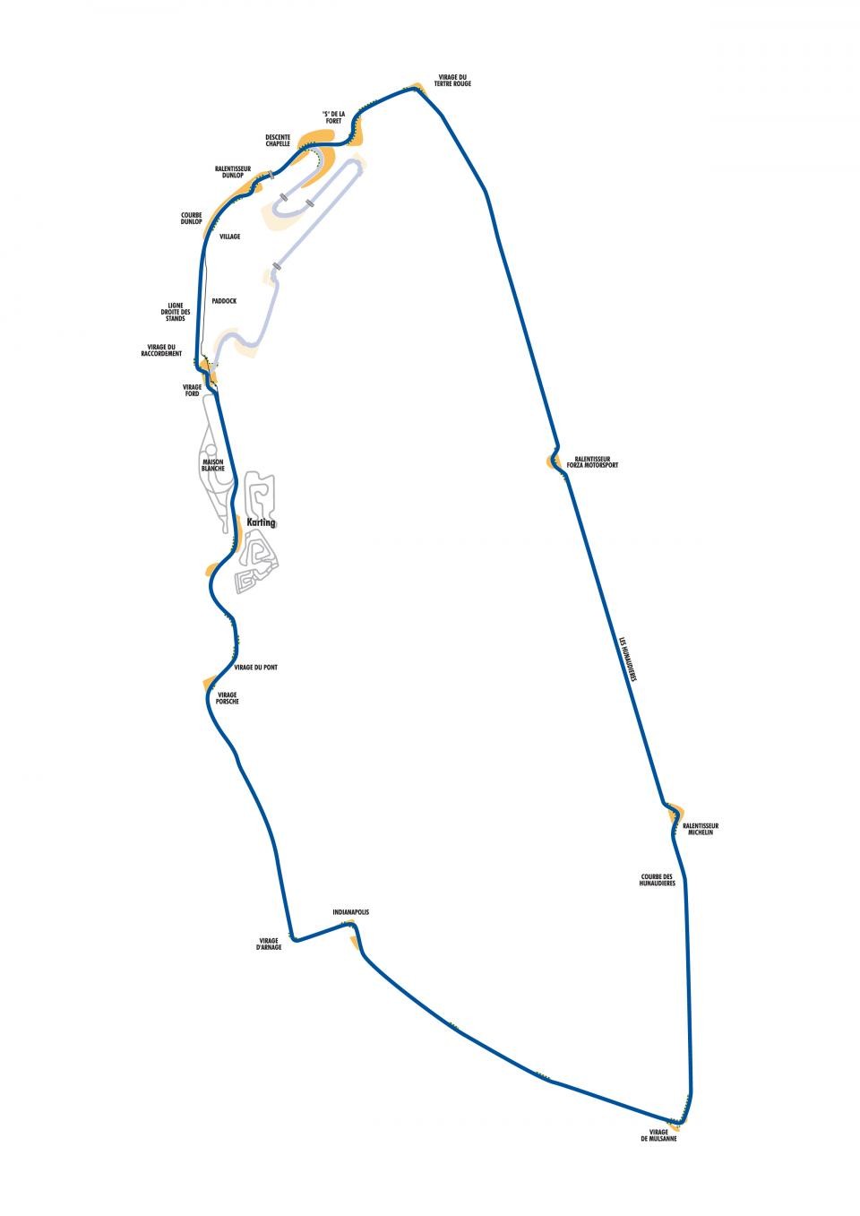Circuit of Le Mans