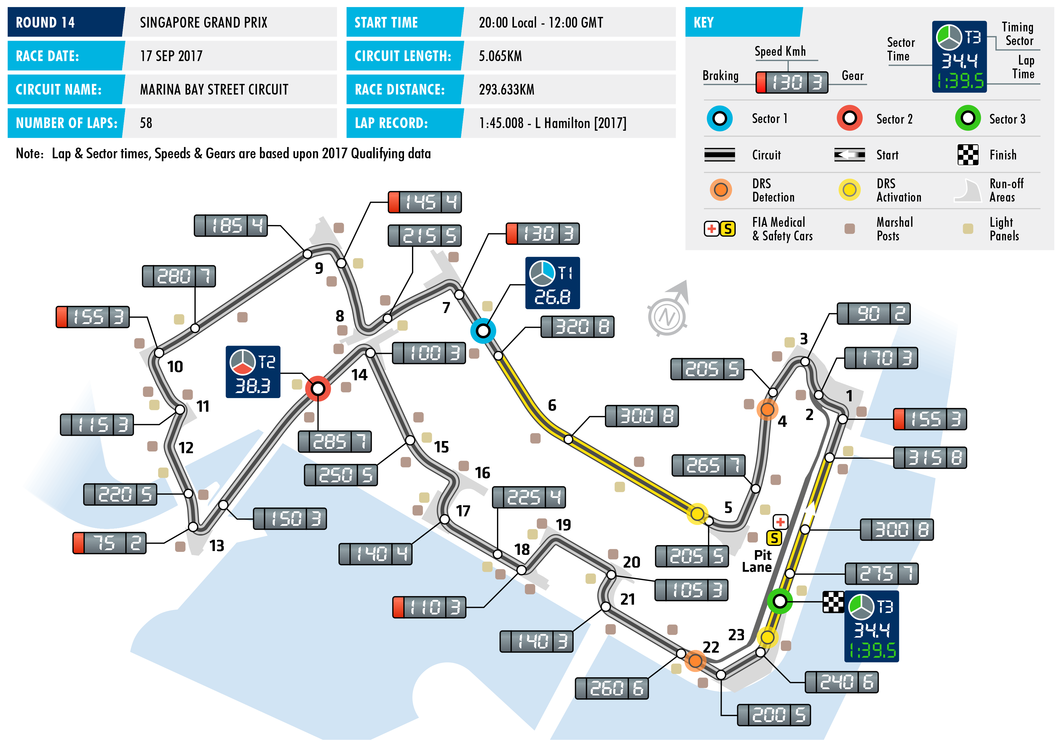 2017 Singapore Grand Prix - Circuit Map