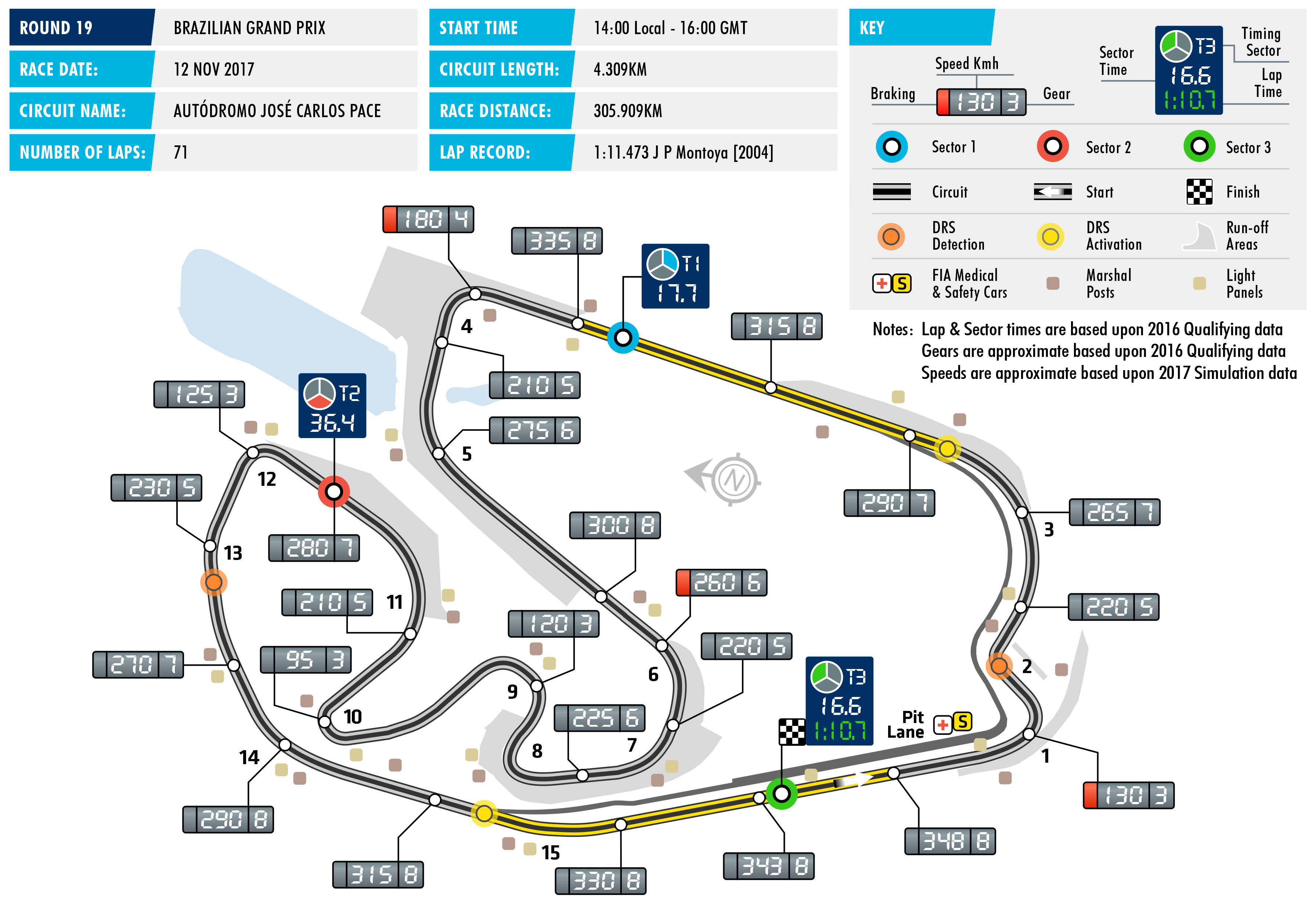 f1-2017-circuit-19-brazil.png