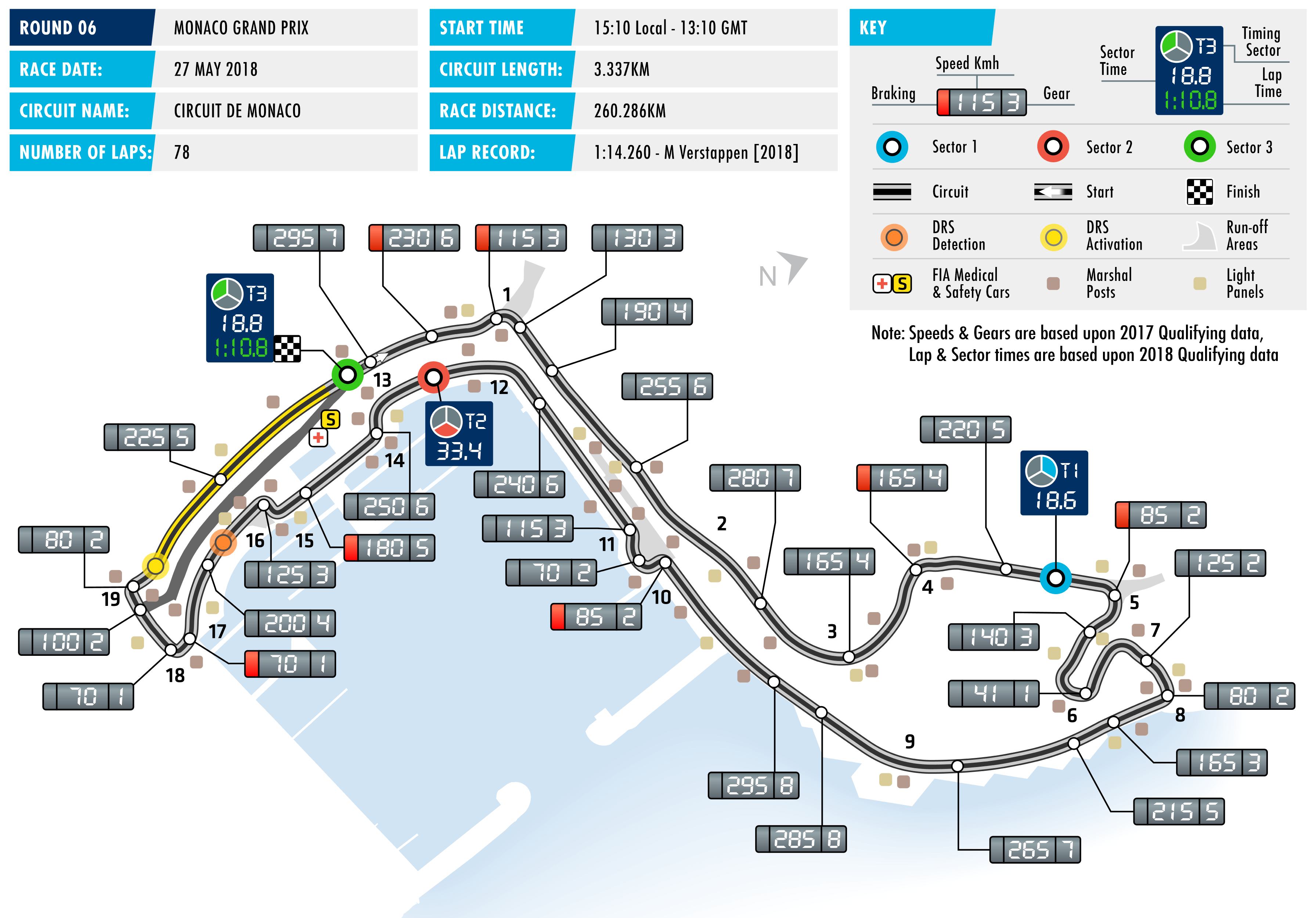 2018 Monaco Grand Prix - Circuit Map