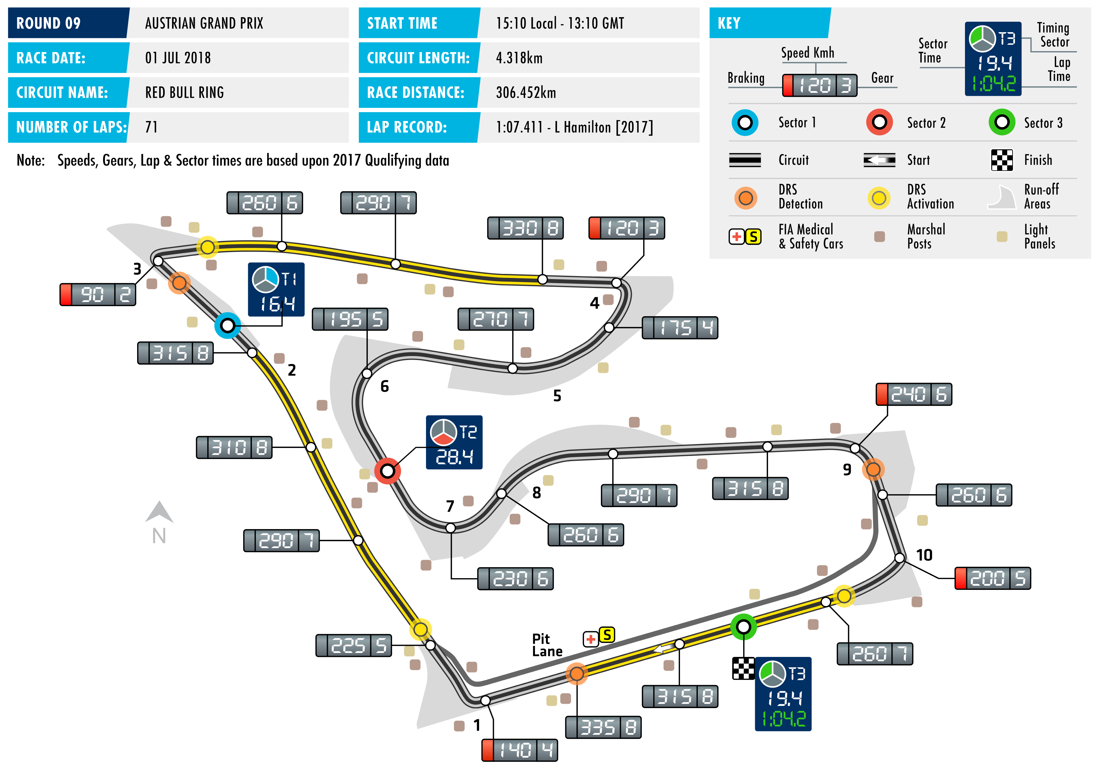 f12018-c09-austria.png